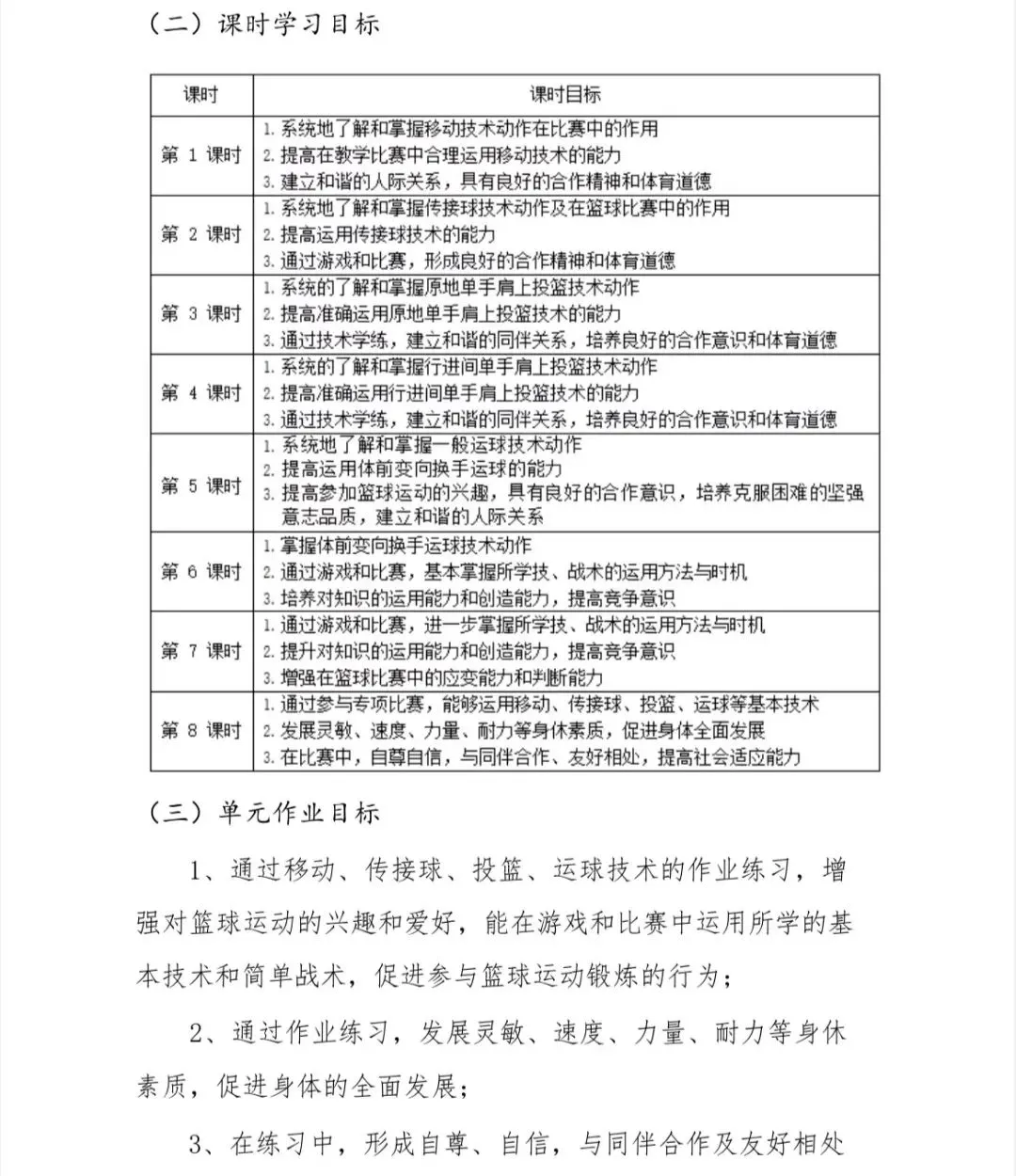 如何通过杯赛培养团队合作精神_1